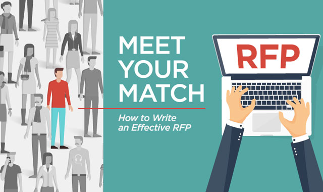 Meet Your Match — How to Write an Effective RFP