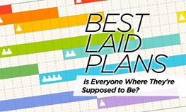 Best Laid Plans — Is Everyone Where They're Supposed to Be?